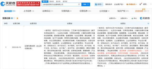 泡泡瑪特跨界進(jìn)軍家電及日用百貨銷售 從潮玩到生活全場景的轉(zhuǎn)型之路